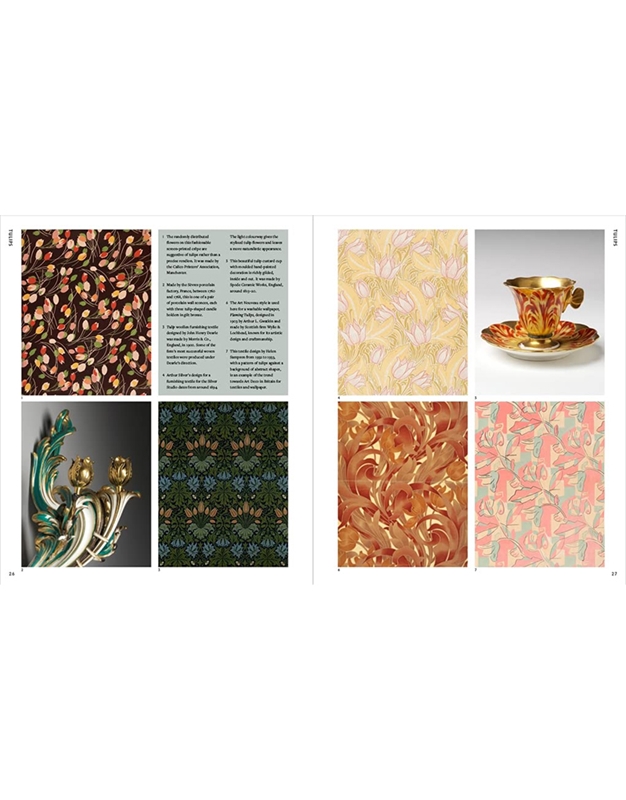 The V&A Sourcebook Of Pattern & Ornament