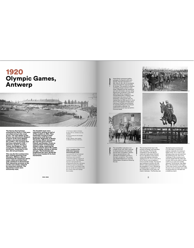 An Illustrated History Of Equestrian Sports